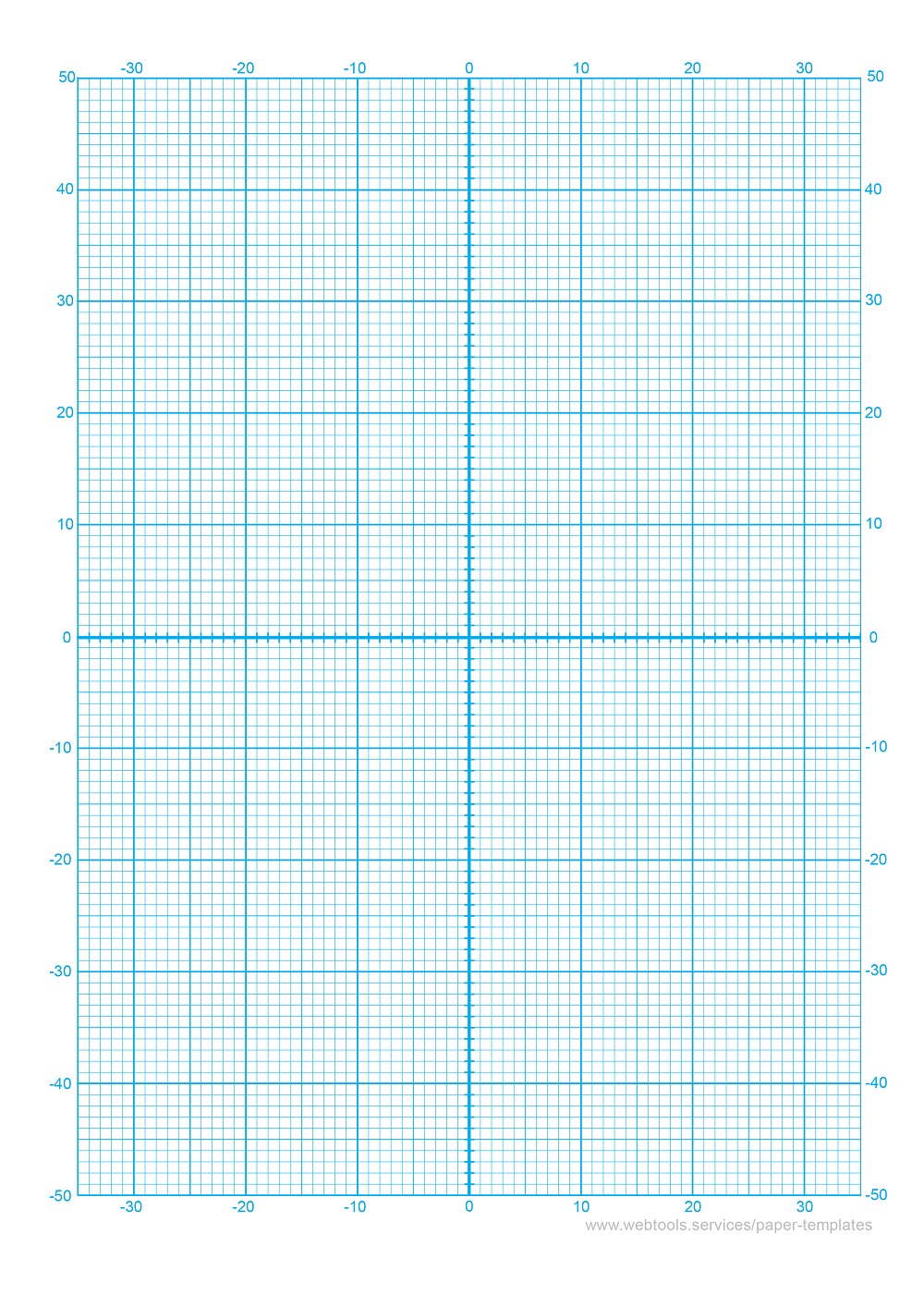 webtools printable 1mm graph paper with green color lines