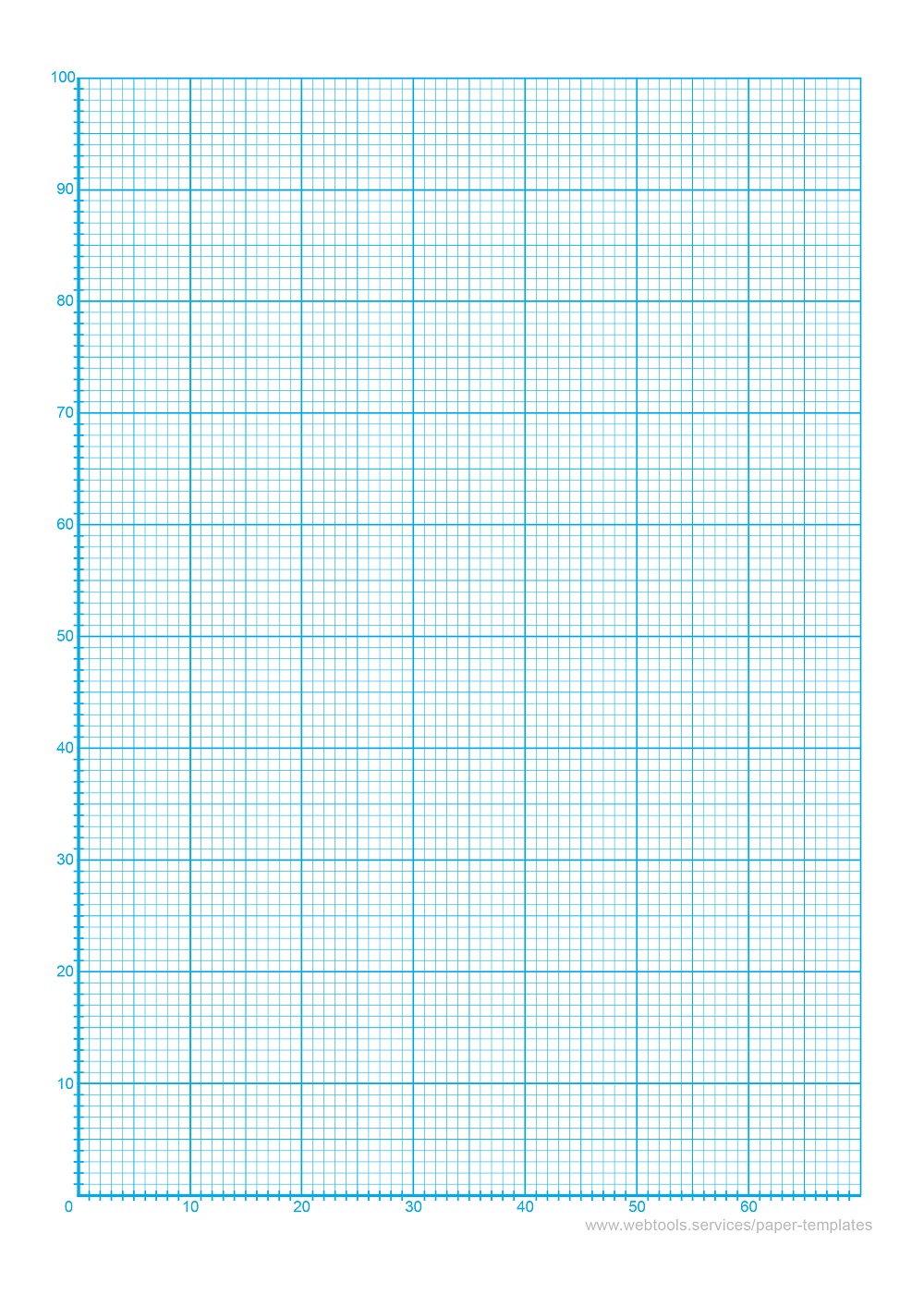 Graph paper with x and y axis