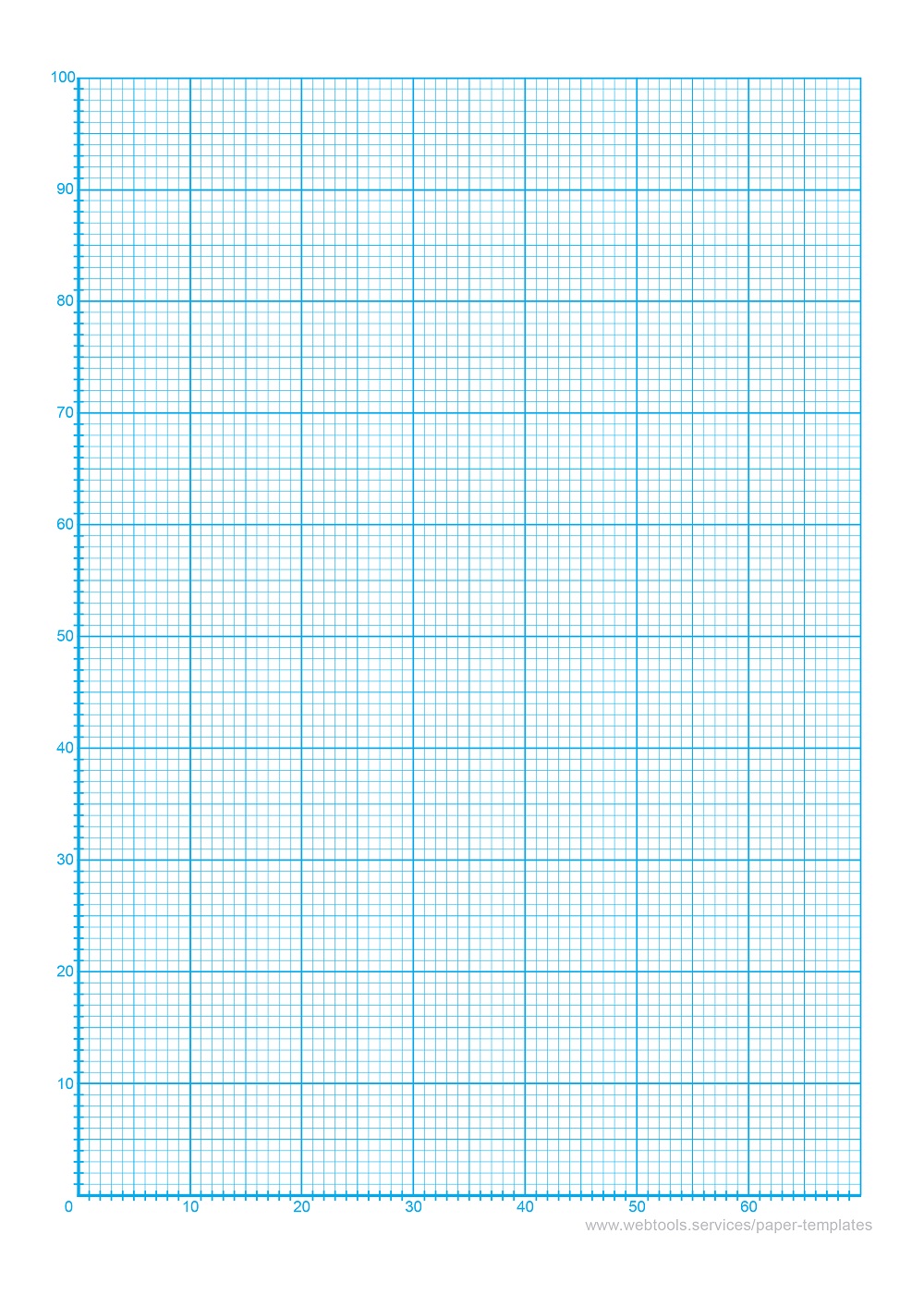 Webtools coordinate graph paper